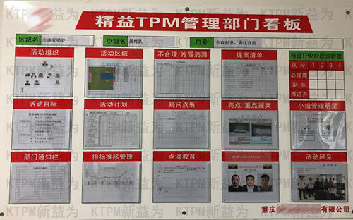 精益TPM管理部門(mén)看板